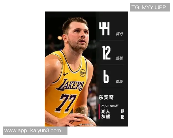 东契奇自入联盟以来3555表现独占鳌头创下历史新高