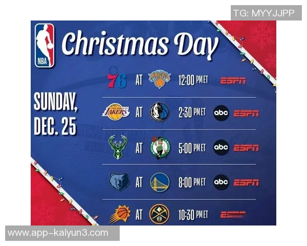 本赛季NBA球队场均罚球数排行榜绿军雄鹿领跑太阳紧随其后勇士排名第九